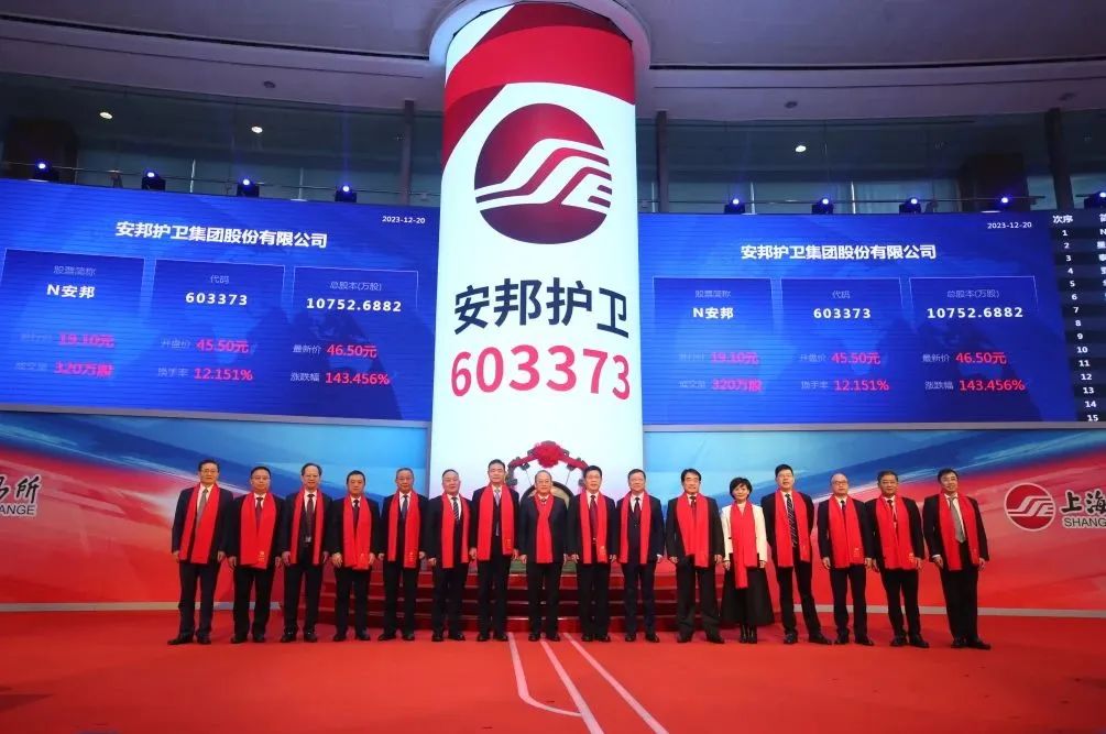 喜讯 | AGGAME物业参股企业“安邦护卫”沪市主板挂牌上市