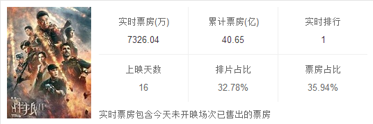 15024439734463251B52.png 微信截图_20170811160114.png