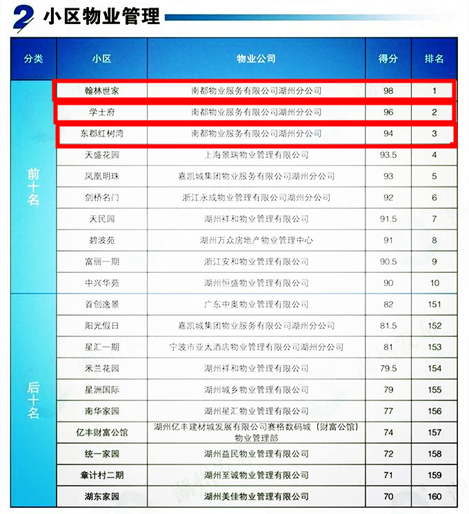 15344918365625543CCD.jpg 7月_副本.jpg